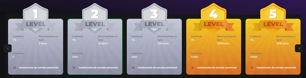 betify-FR-18-VIP